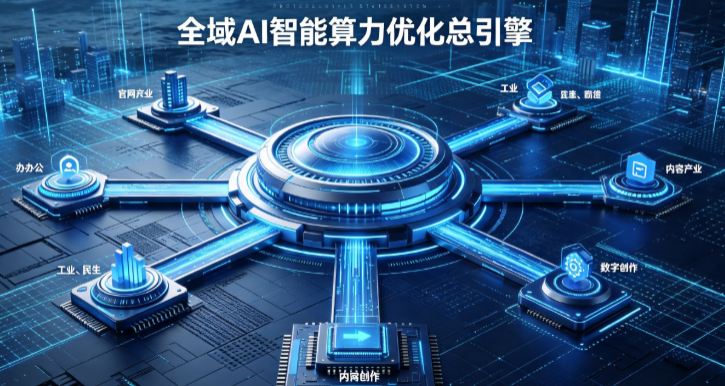 柳城县AI算力优化赋能数字生态 智能技术迭代激活产业发展新动能