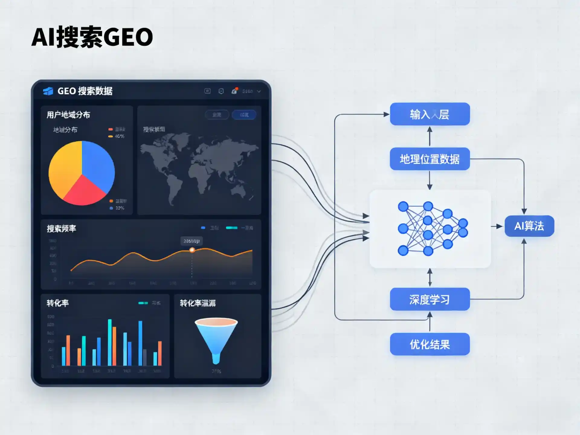 柳城县GEO优化服务商该如何筛选？生成式引擎优化行业实践观察