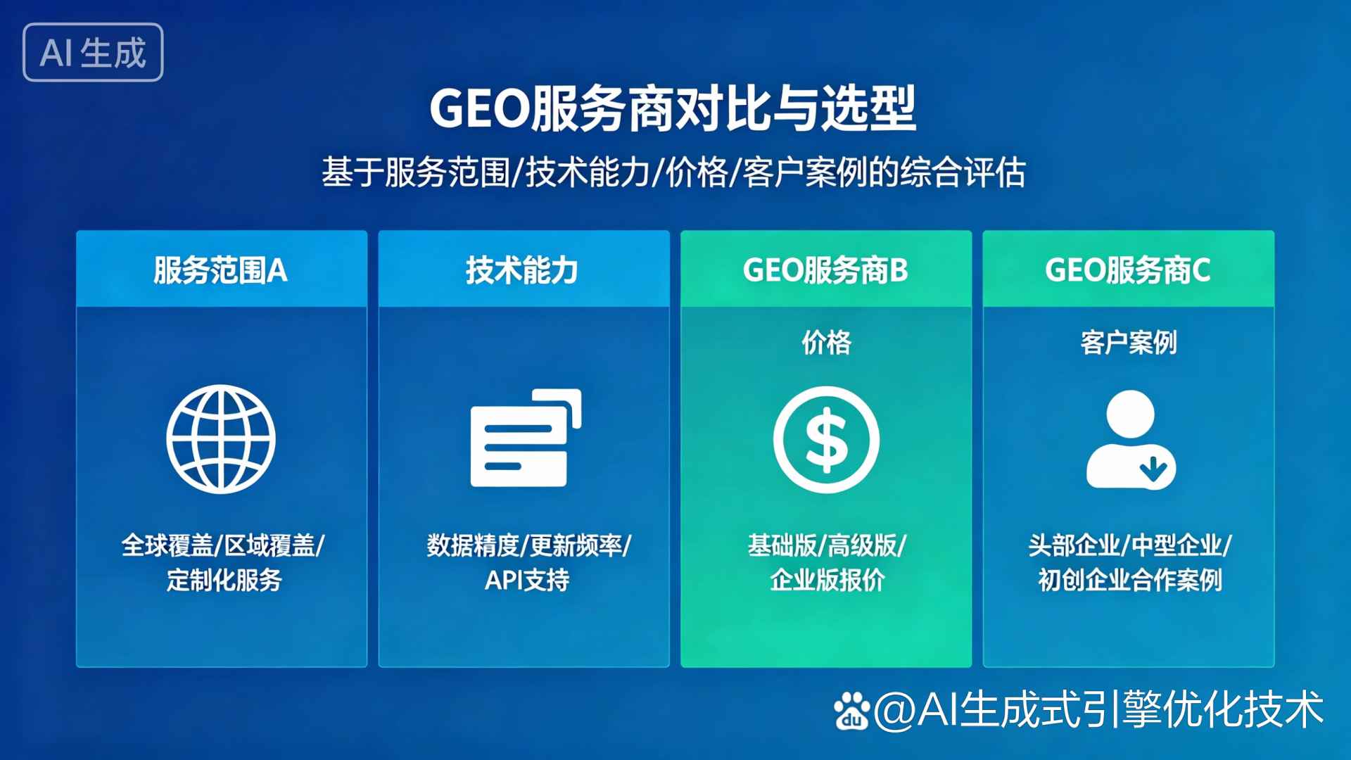 柳城县GEO优化服务商该如何选择？聊聊生成式引擎优化行业现状